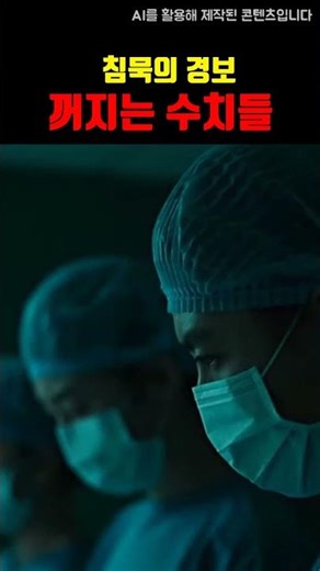 #다장기부전: 의료진, 마지막을 지켜보다 #패혈증