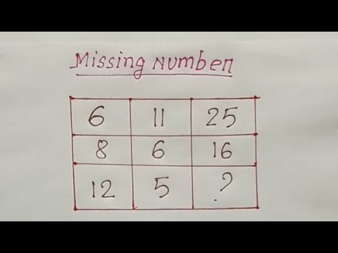 Aamra Sikhi Study live class IQ missing number Quiz