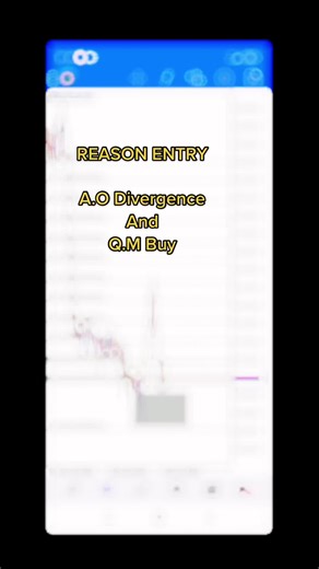 Understanding AO Divergence and QM Buy Strategies in Ahmad Danial Forex