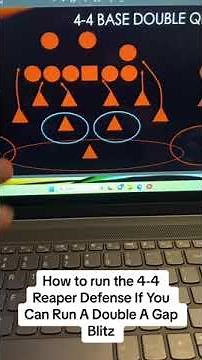 4-4 Defense: Double A-Gap Blitz In Youth Football