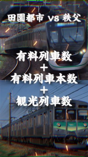 各社最強路線選抜サバイバル！part10#比較 #鉄道 #地理系 #東急田園都市線 #秩父鉄道