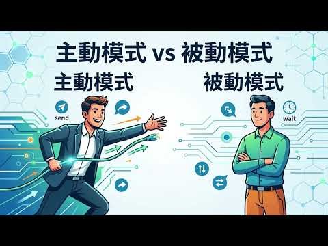 EP41：LACP vs PAgP 配置