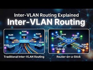 Inter VLAN Routing 1