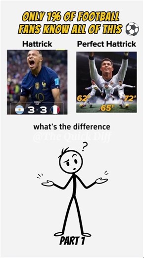 Only 1% of Fans Know ALL of These Football Rules! ⚽🧠 Part 1