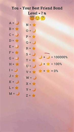 😱 You + Your Best Friend Bond Level = ?% | Check Your Real Friendship Score!
