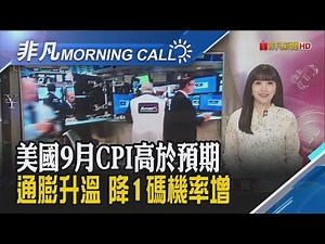 IOWN大會首度辦在台灣 150家大廠齊聚搶商機 新新併創歷史 魏寶生讚合意併購拚月底送件｜主播貝庭｜【非凡Morning Call】20241011｜非凡財經新聞