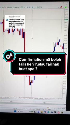 Understanding M5 Confirmation Failures in Forex Trading