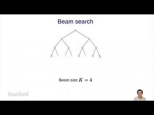 Constraint Satisfaction Problems (CSPs) 6 - Beam Search | Stanford CS221: AI (Autumn 2021)