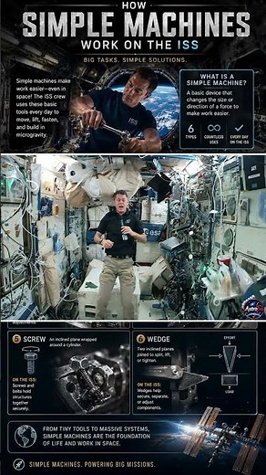 6 Simple Machines That Work in Space | Zero Gravity Tools: Simple Machines in Action Astrotvx