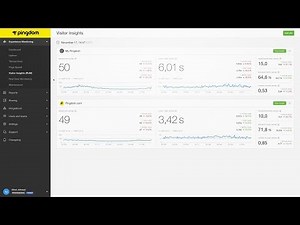 Pingdom Digital Experience Monitoring