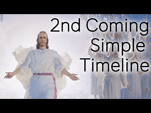 2nd Coming Simple Timeline, Latter-Day Prophecy Primer
