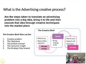 Video IMC Creative Strategy Ch 8 9