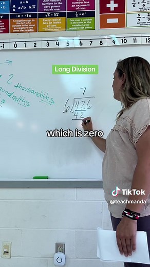Long Division Tutorial for Beginners | Math Grade 6