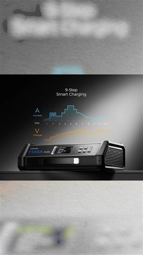 21K views · 129 reactions | From TOOLS Pennsylvania: We’re proud to...