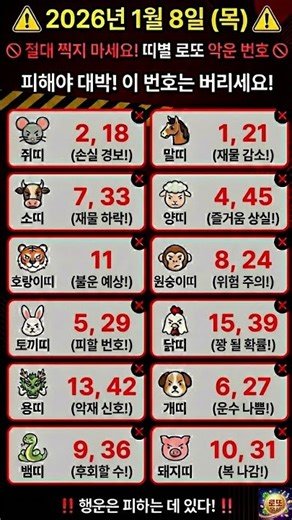 [1월 8일] 잠깐! 오늘 로또 살 때 이 번호는 피하세요. (띠별 제외수 공개) | 로또예상번호 | 띠별운세 | 내일운세 | 금전운 | #오늘의로또운세