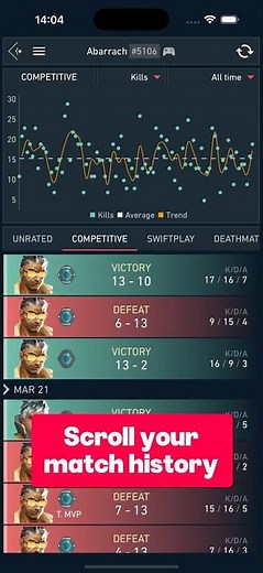 Track Your Valorant Match History with Spike Stats
