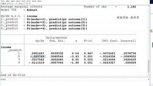 例4.4.2 多项Logit模型、条件Logit模型、混合Logit模型-Stata操作演示-《中级计量经济学——方法与应用》-张华节-财经节析