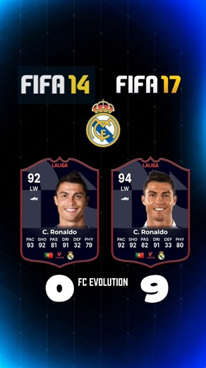 Real Madrid 2017 vs Real Madrid 2014🤯🔥FIFA 14-17 !! #fc27 #fifa #fifacards #realmadrid #ronaldo