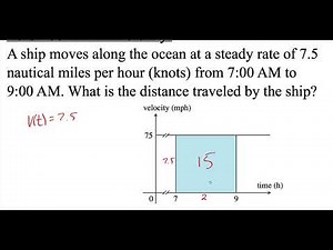 6.1.1 Accumulation Problems as Area