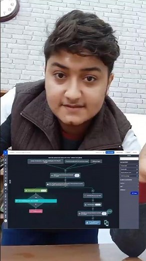 Twilio Auto Responder Workflow