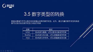 20集 数字类型的转换