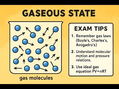 Gaseous State Explained: Properties, Laws & Tips for Chemistry Exams PART 1 #chemistry