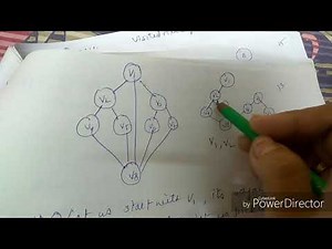 Depth First search graph traversal technique with example and algorithm- lecture105