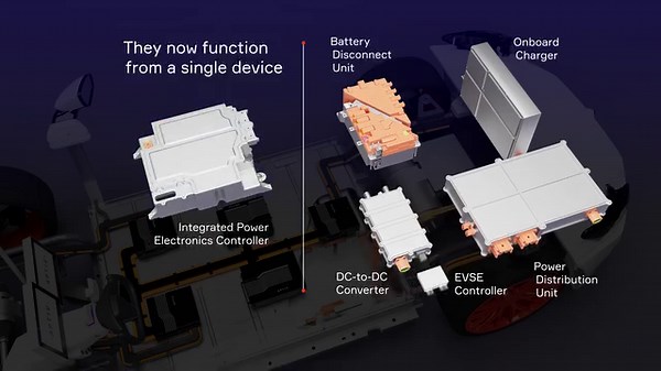 With OEMs looking to reduce vehicle complexity and enable new functionality, integrated power electronics—supported by Aptiv's Smart Vehicle Architecture™—will become essential to consolidate components and build the next generation of electric vehicles. https://ow.ly/1EFp50PfYvW #Mobility #EVs #Innovation | Aptiv