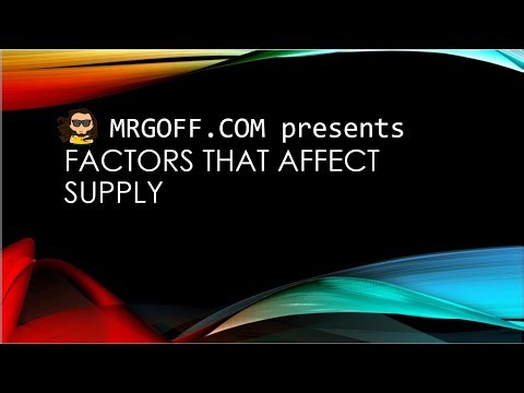 GCSE Economics: Factors that affect supply