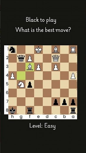 Black to Play & Win | This Simple Chess Puzzle Has a Brilliant Hidden Trick