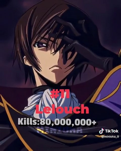 Anime Edit Tutorial with Minioka on CapCut | Alight Motion Manga Editing Tips