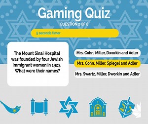 The Mount Sinai Hospital  was founded by four Jewish immigrant women in 1923. What were their names? Comment your answer below! | Canadian Human Rights Commission | Facebook