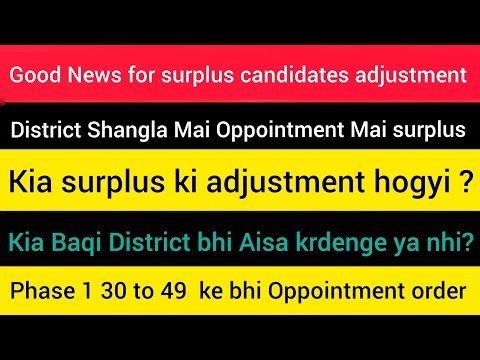District Shangla confusion part 1 ?| PST ETEA New Jobs 2026 | Etea latest | pst merit list