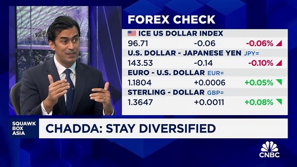 Non-US investor hedge flows could lead to $2 trillion in new USD selling: RBC Wealth Management