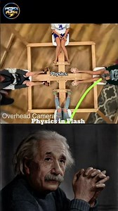Sigma Physics #shorts #sigmarule #science #trending #shortsviral