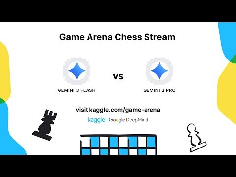 Kaggle Game Arena: Chess | Gemini 3 Pro vs. Gemini 3 Flash (Round 3)