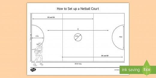 How to Set up a High Five Netball Court Adult Guidance