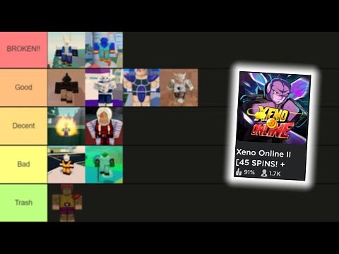 The ULTIMATE All Races Tierlist In The *New* Xeno Online II