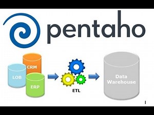 Tutorial - Instalar y Configurar PDI de Pentaho