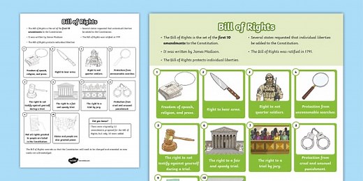Bill of Rights Fact Sheet for 3rd-5th Grade