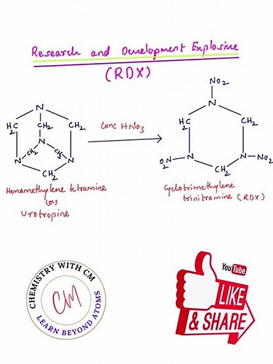 Research and Development Explosive (RDX) | Organic chemistry