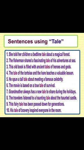 Learn English Vocabulary Learn English sentences using the word "Tele" Meaning of "Tele" #englishsentences #dailyenglish #spokenenglishcourse #vocabulary #spokenenglishclasses #learnspokenenglish #advancedenglish #englishlearning #spokenenglish #englishlanguage | English Learning