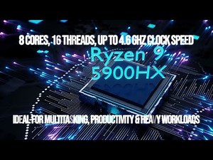CoreX: Ryzen 9 5900HX, Wi-Fi 6E, BT 5.3, Triple Display, and Expandable RAM & Storage, AI Mini PC