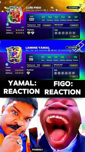 Luis Figo VS Lamin Yamal RW In FC Mobile #fc26 #fifamobile