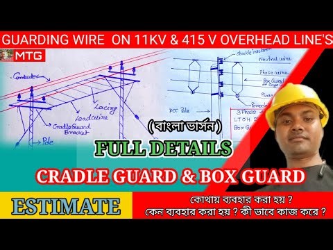 Guarding Wire in Distribution Line | Estimate for Cradle Guard & Box Guard Fixing in HT & LT Lines