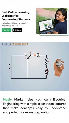 Do You Know How an RL Series Circuit Works?