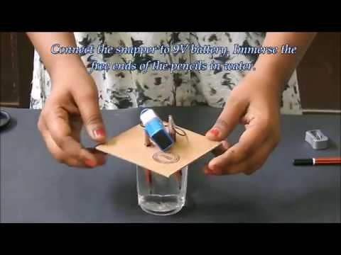 Electrolysis of Water Tutorial