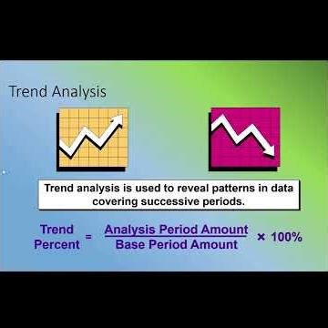 Struggling with Trend Analysis? Watch This!