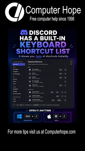 Open Discord’s Secret Shortcut Cheat Sheet #DiscordTips #KeyboardShortcuts #DiscordShortcuts