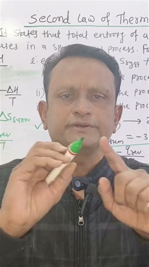 Second Law of THERMODYNAMICS Chemical THERMODYNAMICS Class 11 th to 12th